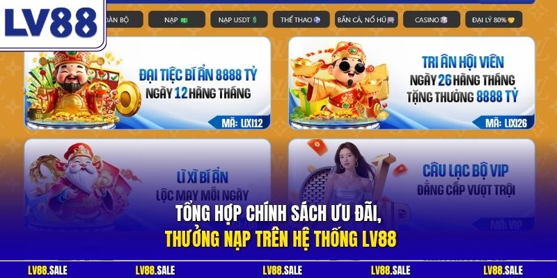 Tổng hợp chính sách ưu đãi, thưởng nạp trên hệ thống LV88